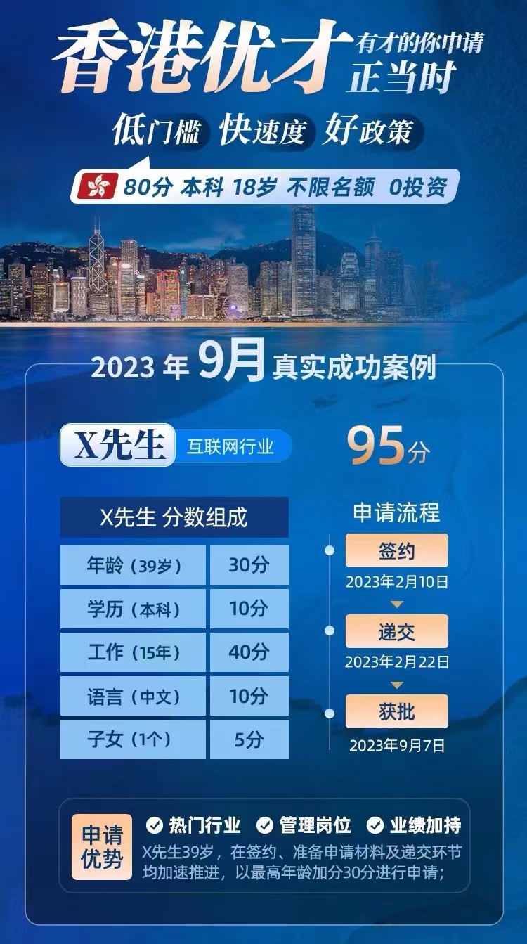 2023年9月：香港優才案例分享95分獲批