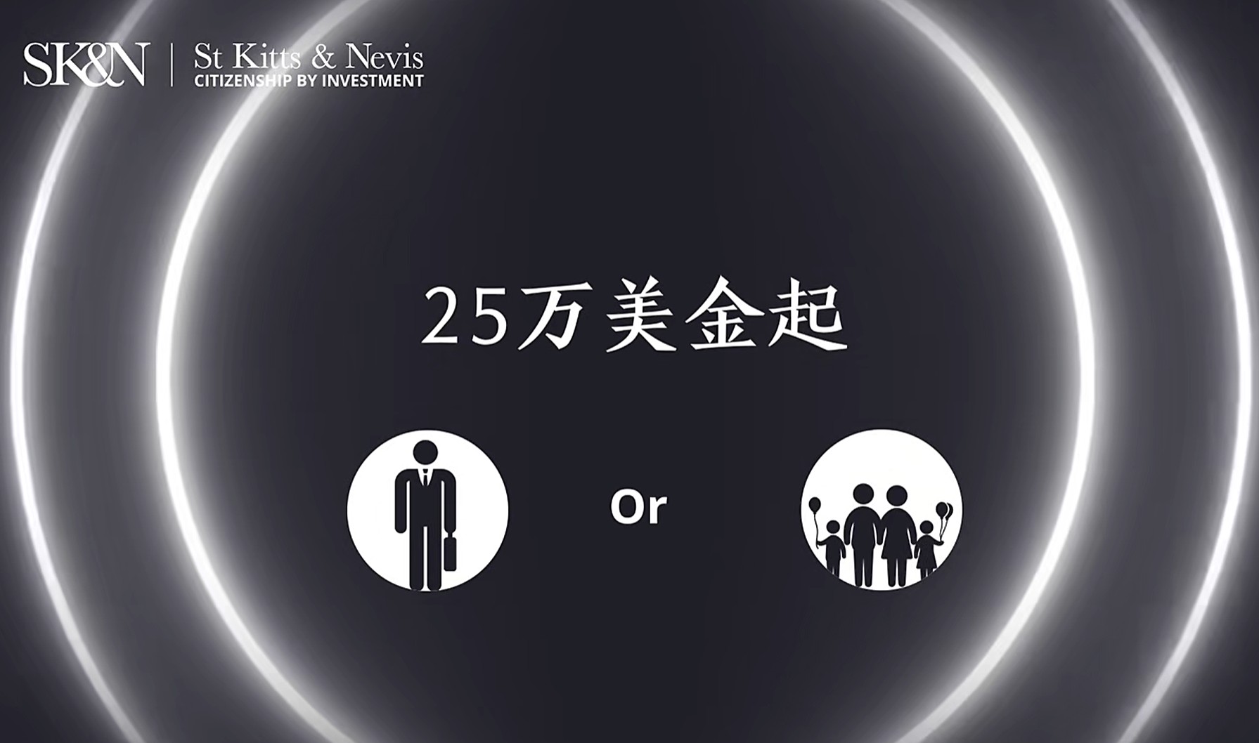 一文看懂小國護照：2025年加勒比護照五個國家如何選？